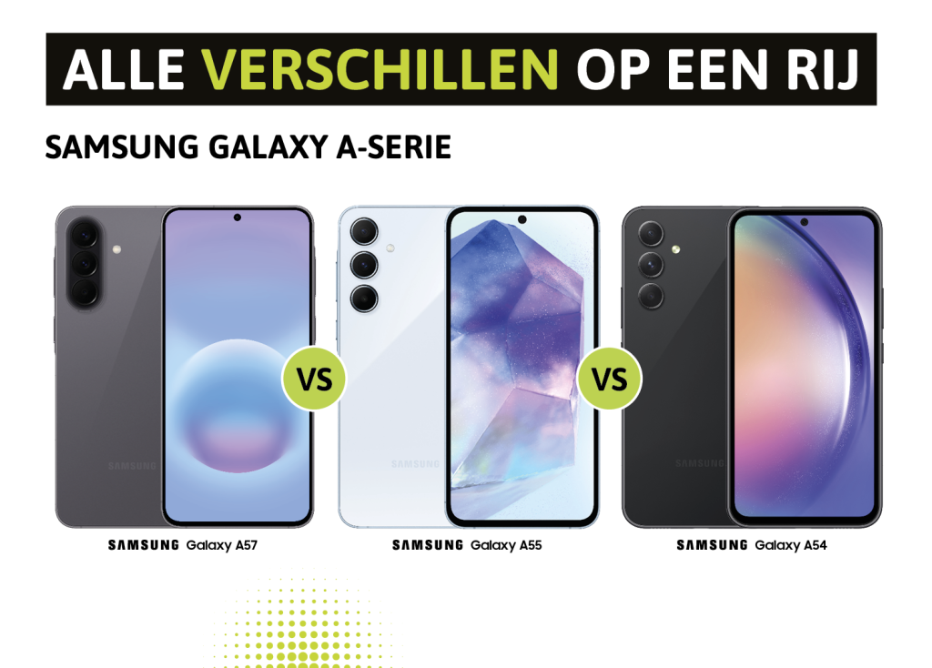 Ontdek de verschillen tussen de A57, A55 en A54 A57 vs A55 vs A54
